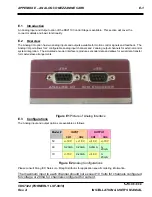 Preview for 283 page of Moog DS2110 Installation And User Manual