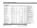 Preview for 293 page of Moog DS2110 Installation And User Manual