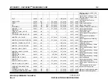 Preview for 295 page of Moog DS2110 Installation And User Manual