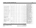 Preview for 297 page of Moog DS2110 Installation And User Manual