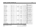 Preview for 299 page of Moog DS2110 Installation And User Manual