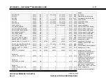 Preview for 300 page of Moog DS2110 Installation And User Manual