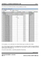 Preview for 312 page of Moog DS2110 Installation And User Manual