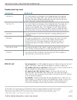 Предварительный просмотр 12 страницы Moog Enteralite Infinity Manual