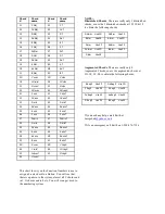 Preview for 8 page of Moog EP-2M User Manual