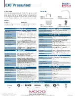 Preview for 2 page of Moog EXO Pressurized Specifications