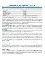 Preview for 3 page of Moog EXSP7C2-2 Installation And Operation Instructions Manual