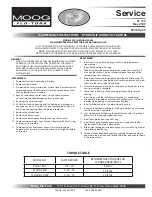 Moog Flo-Tork 900 Maintenance Instructions preview