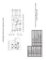 Preview for 2 page of Moog Flo-Tork 900 Maintenance Instructions