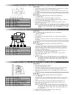 Preview for 3 page of Moog Flo-Tork 900 Maintenance Instructions