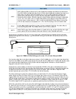 Preview for 24 page of Moog Focal 903 User Manual