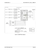 Preview for 38 page of Moog Focal 903 User Manual