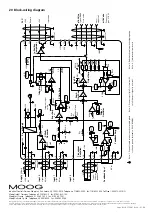 Preview for 6 page of Moog G122-829-001 Application Notes