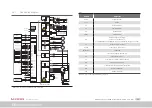 Preview for 25 page of Moog G305-170 Operation Manual