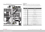 Preview for 27 page of Moog G305-170 Operation Manual