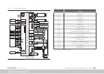 Preview for 29 page of Moog G305-170 Operation Manual