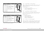 Preview for 39 page of Moog G305-170 Operation Manual