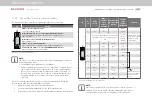 Preview for 42 page of Moog G305-170 Operation Manual