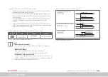 Preview for 51 page of Moog G305-170 Operation Manual