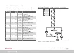 Preview for 55 page of Moog G305-170 Operation Manual