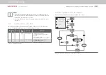 Preview for 56 page of Moog G305-170 Operation Manual