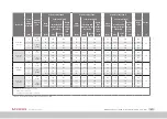 Preview for 67 page of Moog G305-170 Operation Manual