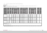 Preview for 69 page of Moog G305-170 Operation Manual