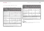 Preview for 72 page of Moog G305-170 Operation Manual