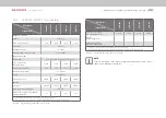 Preview for 74 page of Moog G305-170 Operation Manual