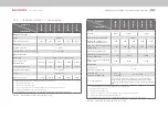 Preview for 76 page of Moog G305-170 Operation Manual