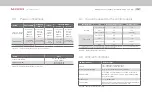 Preview for 78 page of Moog G305-170 Operation Manual