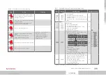 Предварительный просмотр 31 страницы Moog G392-004 Operation Manual