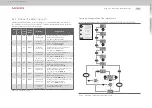 Предварительный просмотр 50 страницы Moog G392-004 Operation Manual