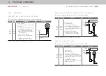 Предварительный просмотр 44 страницы Moog G393-004 Operation Manual