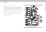 Preview for 20 page of Moog G394-020 Operation Manual