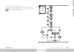 Preview for 41 page of Moog G394-020 Operation Manual