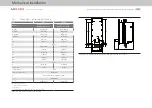 Preview for 20 page of Moog G396-026 Operation Manual