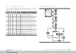 Preview for 61 page of Moog G396-026 Operation Manual