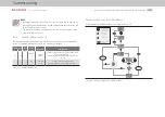 Preview for 62 page of Moog G396-026 Operation Manual