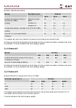 Preview for 11 page of Moog GAT Rotostat AL Operating Instructions Manual