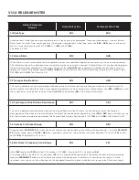 Preview for 6 page of Moog Grandmother Firmware Update