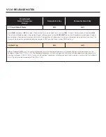 Preview for 7 page of Moog Grandmother Firmware Update