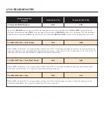 Preview for 8 page of Moog Grandmother Firmware Update