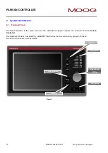 Preview for 10 page of Moog IMI220-145D001 Manual