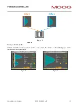 Preview for 23 page of Moog IMI220-145D001 Manual