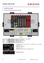 Preview for 28 page of Moog IMI220-145D001 Manual