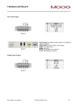 Preview for 29 page of Moog IMI220-145D001 Manual