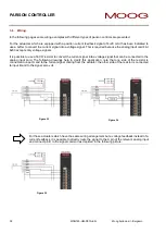 Preview for 32 page of Moog IMI220-145D001 Manual