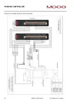 Preview for 40 page of Moog IMI220-145D001 Manual