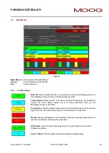 Preview for 49 page of Moog IMI220-145D001 Manual